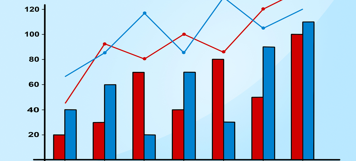 Trendovi koji oblikuju enterprise ecommerce