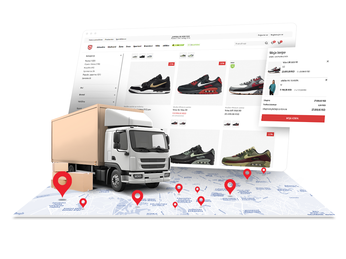 Order Management