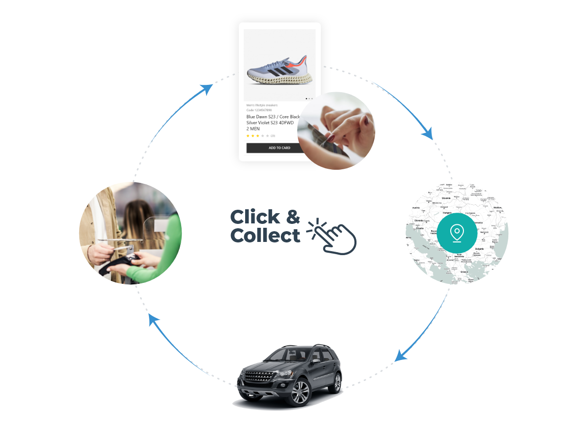 Click&Collect isporuka