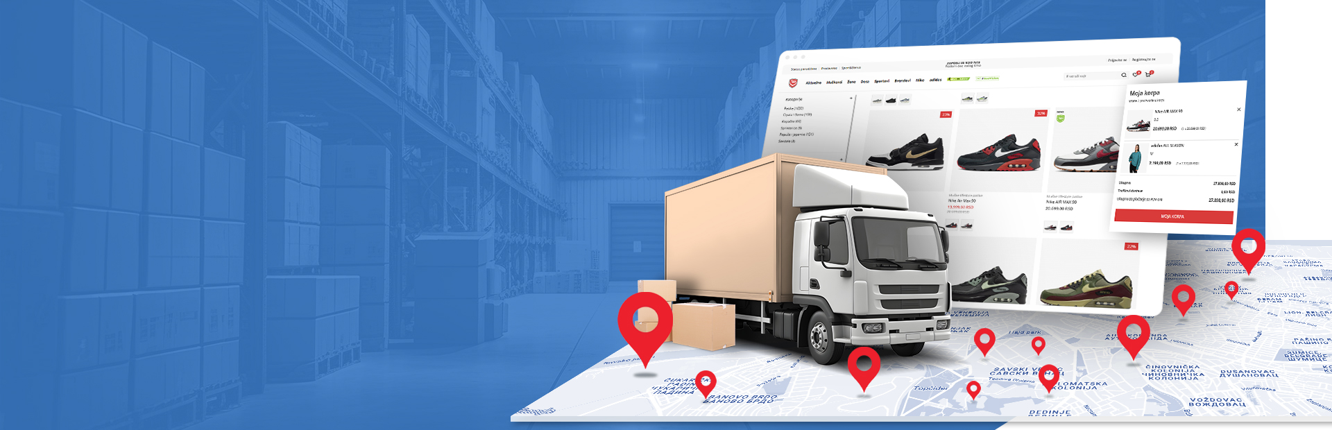 Order Management