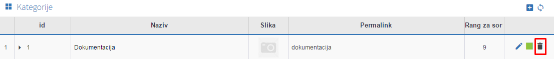 Pristup brisanju kategorije