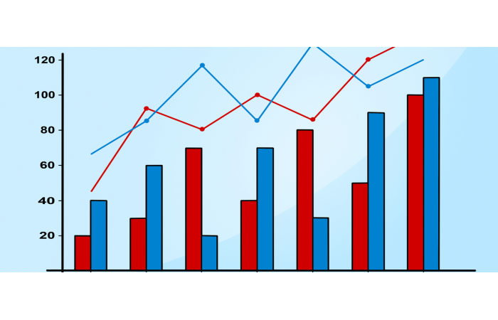 Trendovi koji oblikuju enterprise ecommerce