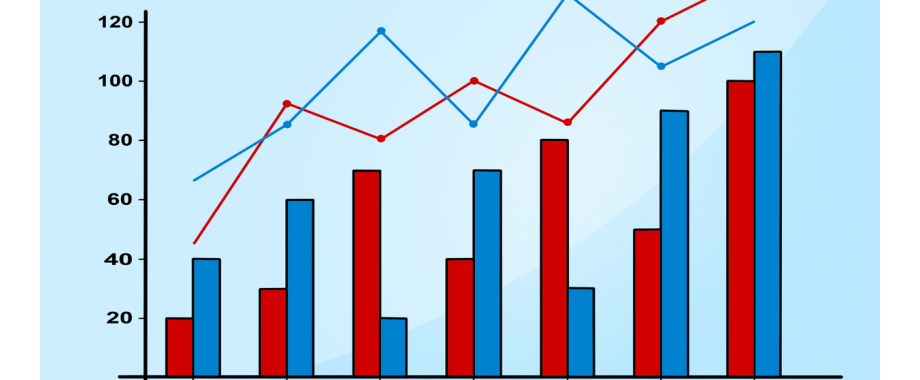 Trendovi koji oblikuju enterprise ecommerce