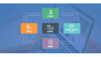 Budućnost eCommerce-a: Fleksibilna omnichannel rešenja za trgovce